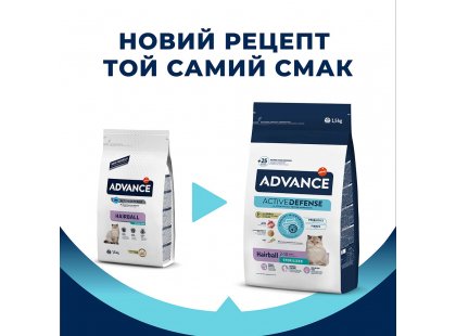 Фото - сухой корм Advance (Эдванс) Sterilized Hairball корм для стерилизованных кошек для выведения шерсти С ИНДЕЙКОЙ