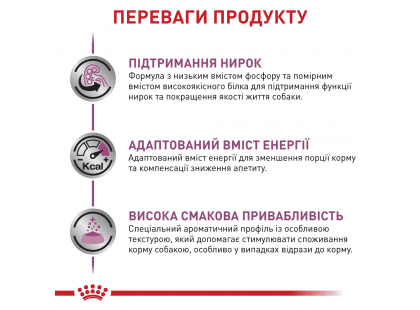 Фото 5 -  ветеринарные корма Royal Canin RENAL лечебный влажный корм для собак при хронической почечной недостаточности