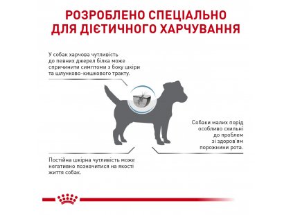 Фото - ветеринарные корма Royal Canin ANALLERGENIC SMALL DOG сухой лечебный корм для собак мелких пород