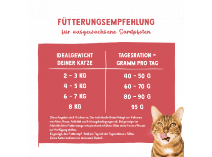 Фото 4 -  сухой корм Bosch Sanabelle Gastrointestinal сухой корм для кошек при нарушениях пищеварения