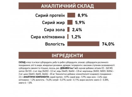 Фото - ветеринарные корма Royal Canin GASTRO INTESTINAL лечебный влажный корм для собак при нарушении пищеварения