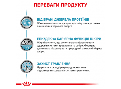 Фото 4 -  ветеринарные корма Royal Canin SENSITIVITY CONTROL with CHICKEN лечебный влажный корм для собак при пищевой аллергии