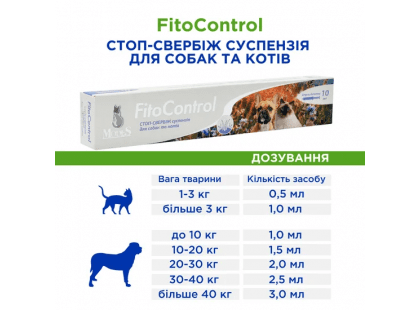 Фото 4 -  для шкіри та шерсті Modes Fito Control Стоп-Свербіж суспензія для котів і собак