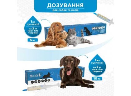 Фото 4 -  від глистів Modes УНОФЕН суспензія проти гельмінтів для собак і котів