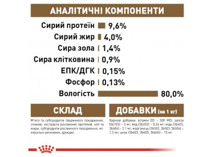 Фото 5 -  влажный корм (консервы) Royal Canin AGEING 12+ влажный корм для пожилых кошек старше 12 лет