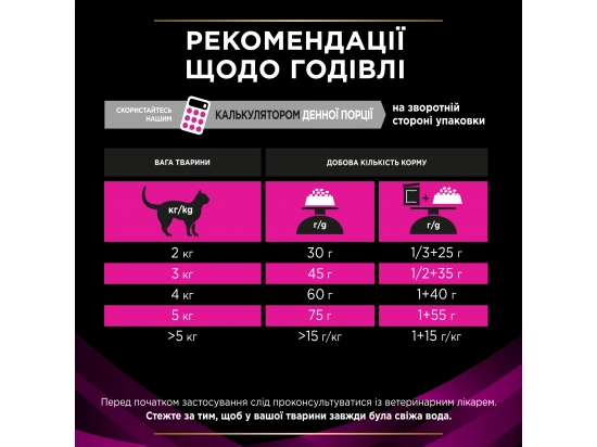 Фото - ветеринарные корма Purina Pro Plan (Пурина Про План) Veterinary Diets UR St/Ox Urinary сухой лечебный корм для кошек для растворения струвитных камней