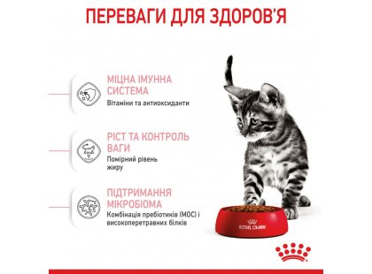 Фото - сухий корм Royal Canin KITTEN STERILISED (КІТТЕН СТЕРИЛІЗЕД) корм для стерилізованих кошенят від 6 до 12 місяців