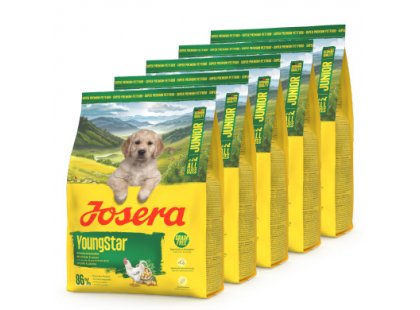 Фото 2 -  сухий корм Josera Junior Young Star сухий беззерновий корм для цуценят КУРКА і КАРТОПЛЯ