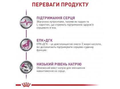 Фото 4 -  ветеринарні корми Royal Canin CARDIAC сухий дієтичний корм для собак при серцевій недостатності