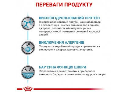 Фото 3 -  ветеринарні корми Royal Canin ANALLERGENIC сухий лікувальний корм для котів