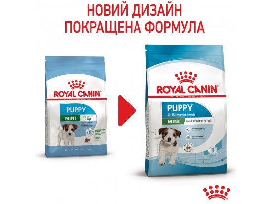 Фото - сухой корм Royal Canin MINI PUPPY корм для щенков мелких пород от 2 до 10 месяцев