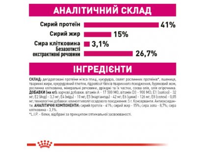 Фото - сухой корм Royal Canin PROTEIN EXIGENT (ПРОТЕИН ЕКСИДЖЕНТ ДЛЯ ПРИВЕРЕДЛИВЫХ) сухой корм для взрослых кошек