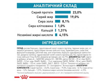 Фото 6 -  ветеринарные корма Royal Canin HYPOALLERGENIC PUPPY сухой лечебный корм для щенков