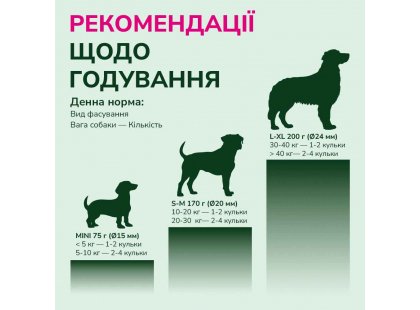 Фото 7 -  лакомства LK Baits Pet Nutrigo CBD Canabidiol функциональное лакомство для собак МАСЛО КОНОПЛИ