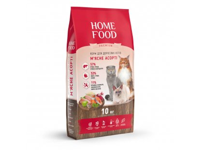 Фото - сухий корм Home Food (Хоум Фуд) Cat Adult Meat Assorted сухий корм для котів М'ЯСНЕ АСОРТІ