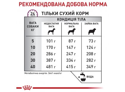 Фото 7 -  ветеринарные корма Royal Canin MOBILITY SUPPORT (МОБИЛИТИ) сухой лечебный корм для собак  для здоровья суставов