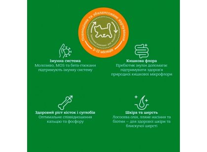 Фото 5 -  сухой корм Mera Nurture Kitten Chiken сухой корм для котят КУРИЦА