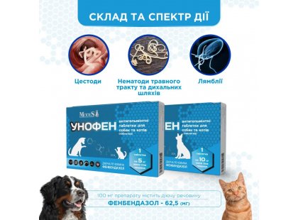 Фото 4 -  від глистів Modes УНОФЕН таблетки від глистів для собак і котів