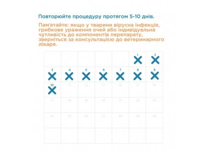 Фото 8 -  антибиотики Modes Ципростоп капли противовоспалительные очные и ушные для животных