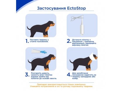 Фото 7 -  от блох и клещей Modes EctoStop капли на холку от блох, клещей и гельминтов для собак