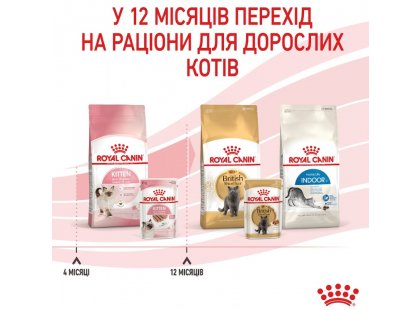 Фото 9 -  влажный корм (консервы) Royal Canin KITTEN LOAF влажный корм для котят в возрасте 4-12 месяцев