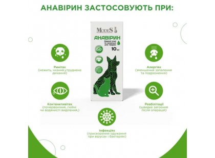 Фото 4 -  для очей Modes Анавірін противірусні очні та назальні краплі для тварин