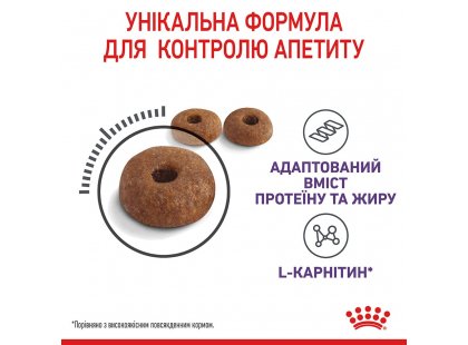 Фото 7 -  сухий корм Royal Canin APPETITE CONTROL (АПЕТИТ КОНТРОЛЬ) корм для стерилізованих кішок від 1 до 7 років