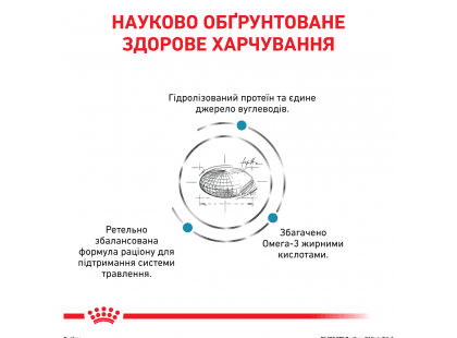 Фото 8 -  ветеринарні корми Royal Canin HYPOALLERGENIC (ГІПОАЛЕРГЕННИЙ) сухий лікувальний корм для собак