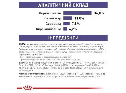 Фото 7 -  ветеринарні корми Royal Canin CALM сухий лікувальний корм для котів
