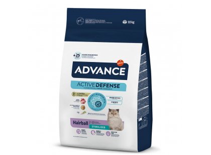 Фото - сухой корм Advance (Эдванс) Sterilized Hairball корм для стерилизованных кошек для выведения шерсти С ИНДЕЙКОЙ