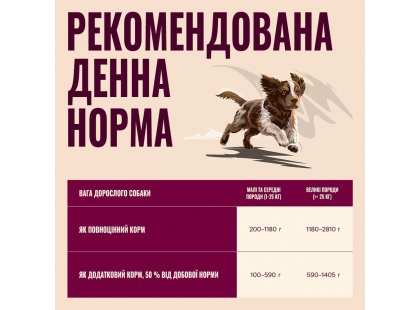 Фото 3 -  влажный корм (консервы) Carnilove Puppies Salmon & Turkey влажный корм для щенков, паштет ЛОСОСЬ и ИНДЕЙКА