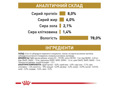 Фото 7 -  ветеринарные корма Royal Canin URINARY лечебный влажный корм для собак при мочекаменной болезни