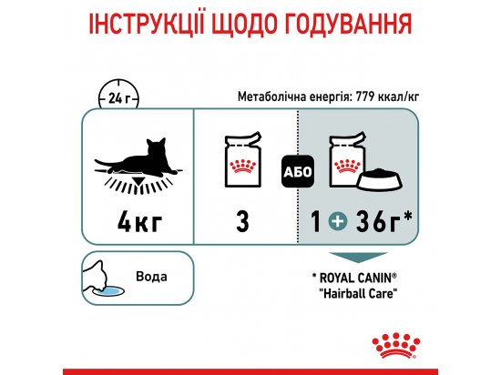 Фото - влажный корм (консервы) Royal Canin HAIRBALL CARE in GRAVY влажный корм для кошек