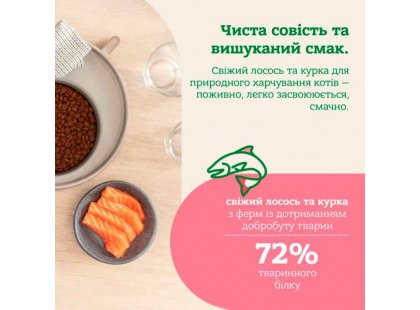 Фото 5 -  сухой корм Mera Nurture Kitten Salmon сухой корм для котят ЛОСОСЬ