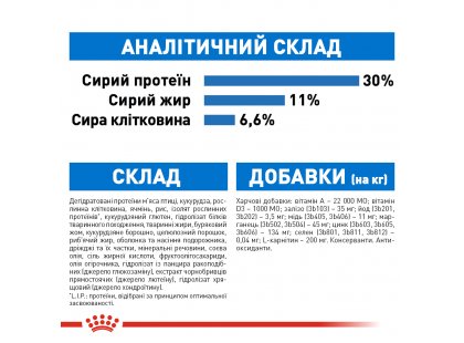 Фото 5 -  сухой корм Royal Canin MINI LIGHT WEIGHT CARE корм для собак мелких пород малоактивных и склонных к ожирению (до 10 кг)