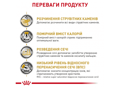 Фото 2 -  ветеринарные корма Royal Canin URINARY S/O MODERATE CALORIE сухой лечебный корм для кошек