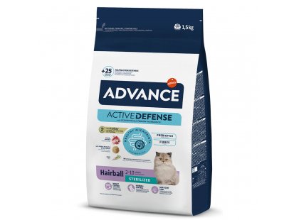 Фото - сухой корм Advance (Эдванс) Sterilized Hairball корм для стерилизованных кошек для выведения шерсти С ИНДЕЙКОЙ