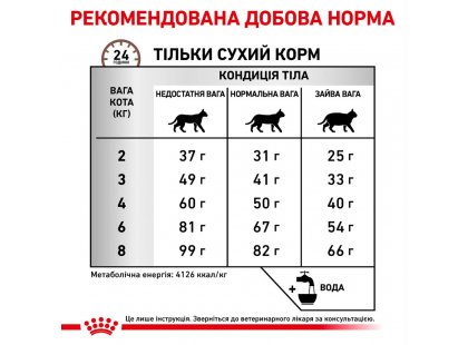 Фото - ветеринарні корми Royal Canin HEPATIC HF26 (ГЕПАТИК) сухий лікувальний корм для котів від 1 року