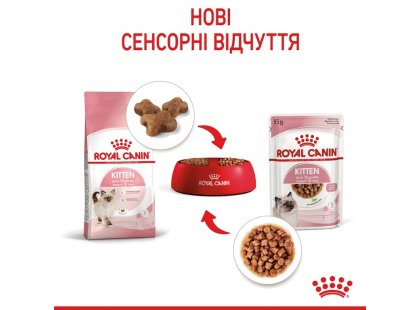 Фото 11 -  влажный корм (консервы) Royal Canin KITTEN INSTINCTIVE in GRAVY влажный корм для котят в возрасте 4-12 месяцев