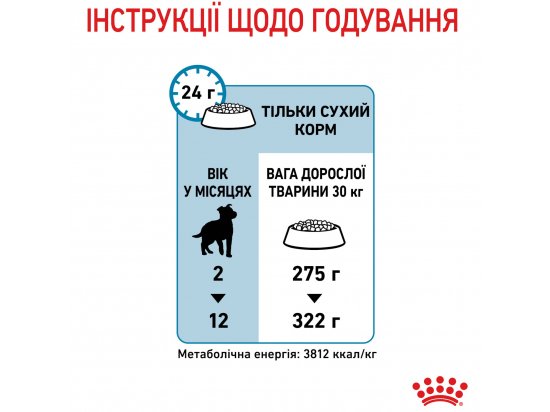 Фото - сухой корм Royal Canin MAXI PUPPY корм для щенков крупных пород от 2 до 15 месяцев