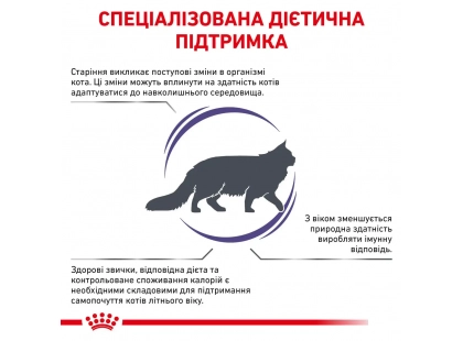 Фото - ветеринарные корма Royal Canin MATURE CONSULT влажный корм для котов и кошек старше 7 лет