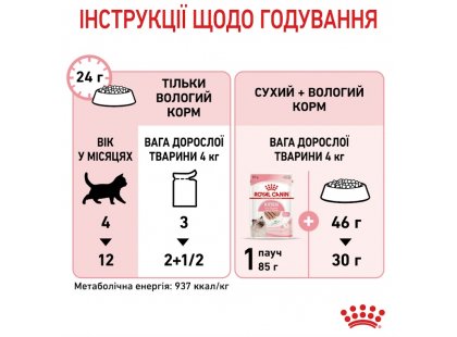 Фото 8 -  влажный корм (консервы) Royal Canin KITTEN LOAF влажный корм для котят в возрасте 4-12 месяцев