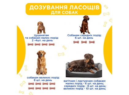 Фото 3 -  ласощі Modes Joy Dog вітамінізовані ласощі для собак КУРКА та ЯЛОВИЧИНА