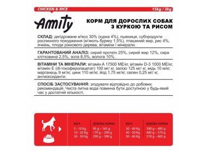 Фото 4 -  сухой корм Amity CHICKEN & RICE корм для взрослых собак КУРИЦА И РИС