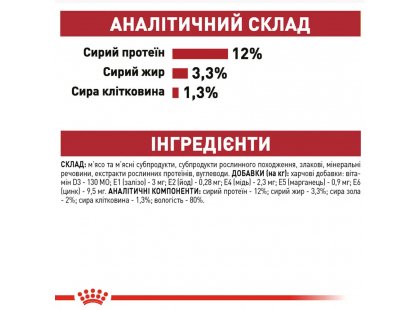 Фото 9 -  вологий корм (консерви) Royal Canin INSTINCTIVE in Loaf - консерви для котів