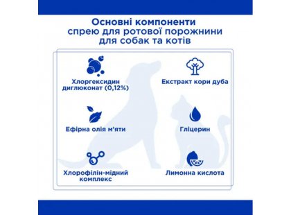 Фото 5 -  для порожнини рота Modes VetSmile спрей для ротової порожнини котів і собак