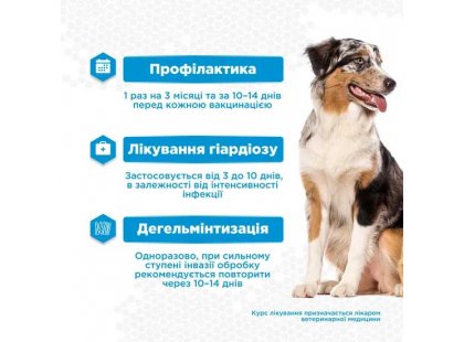 Фото 5 -  від глистів Modes УНОФЕН суспензія проти гельмінтів для собак і котів