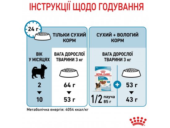 Фото - сухий корм Royal Canin X-SMALL PUPPY (ЦУЦЕНЯТА ДРІБНИХ ПОРОД) корм для цуценят до 10 місяців