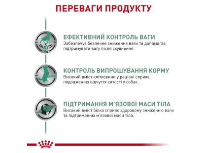 Фото 3 -  ветеринарні корми Royal Canin SATIETY WEIGHT MANAGEMENT (КОНТРОЛЬ ВАГИ) вологий лікувальний корм для собак