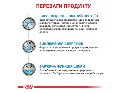Фото 4 -  ветеринарные корма Royal Canin ANALLERGENIC (АНАЛЕРДЖЕНИК) сухой лечебный корм для собак